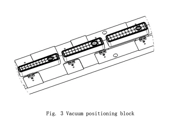 Fig3