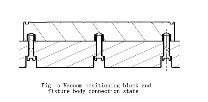 Fig5