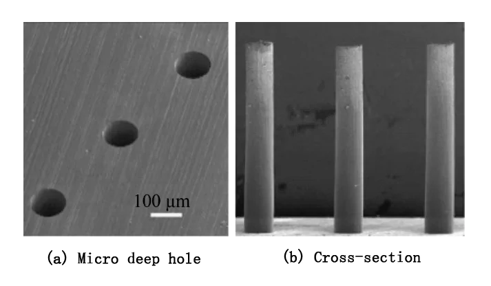 Fig 5 Micro deep hole image processed by femtosecond laser