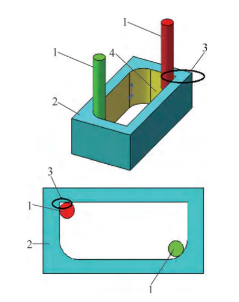 Figure2