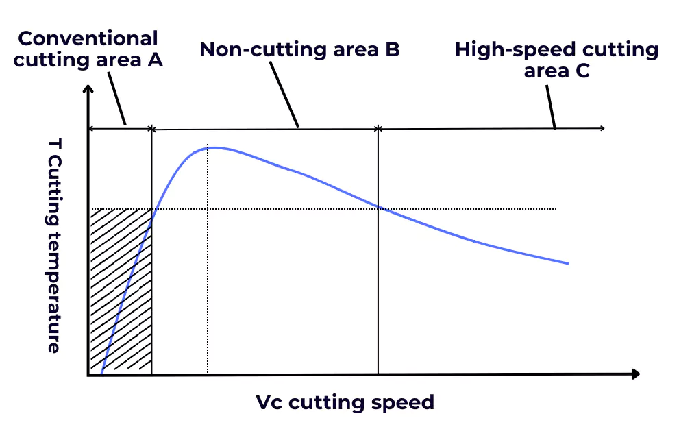 fig1