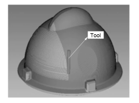 Figure 8 APT CLS simulation finishing process diagram of area 3